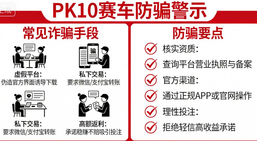 此时，我才猛然意识到，我已经完全陷入了骗局。